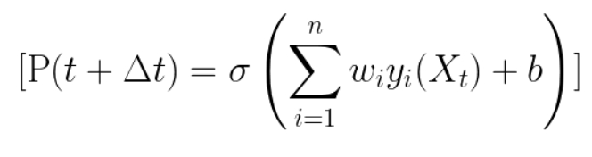 The VOREX Predictive Equation